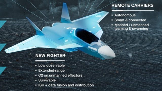 Europejskie myśliwce przyszłości 
